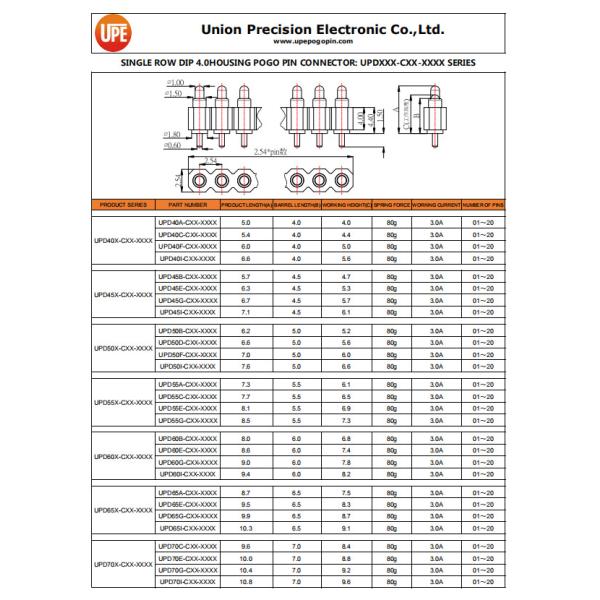 Customized Pogo Pin Connector Single Row Pogo Connector 7pin For PCB technology