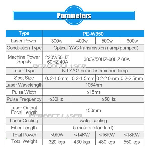 Water Cooling Fiber Transmitting Laser Welding Machine High Precision Metal Parts Welding