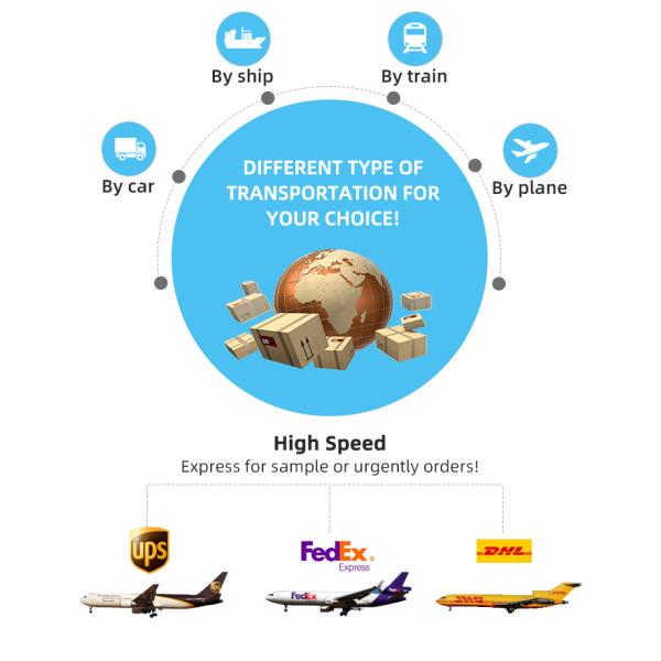 Unlocked 5G & 4G Portable WiFi Router with 5000mAh Battery and 5.3-inch Display