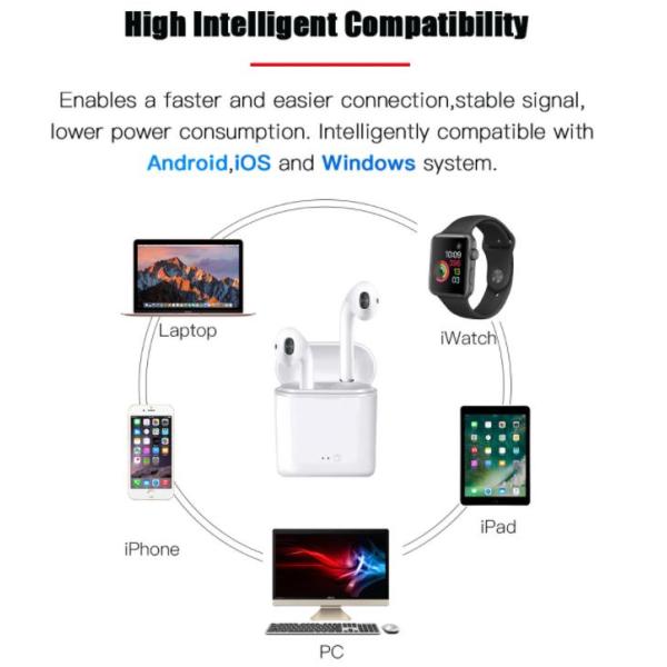 Apple 5.5x7.5cm Wireless Bluetooth Ear Plugs With Charging