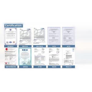 NingBo ZhongYiDa IMP & EXP Co.,Ltd Certifications