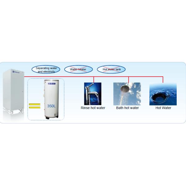 Multi Purpose Household 47kW Water Source Cooled Scroll Chiller / Heat Pump Units