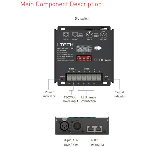 RJ45 / XLR 3 Channel Dmx Decoder DC12V-24V Overload Protection 550g