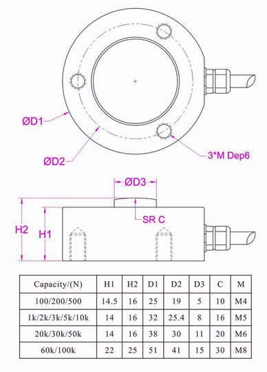 Low Profile Button Load Cell 1KN 2KN 5KN 10KN 20KN 50KN 100KN Compression Force Transducer