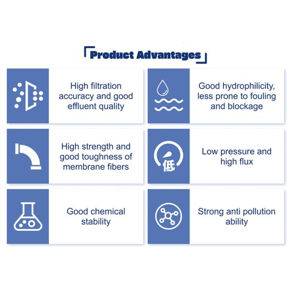 Industrial Water Treatment System Using Nanofiltration and Reverse Osmosis for Wastewater