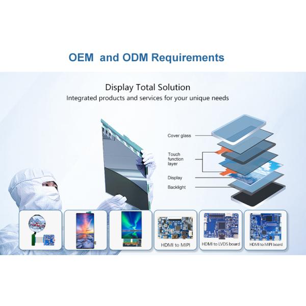 18.5 Inch Tft Lcd Panel Boe / Hkc / Csot Original Oem