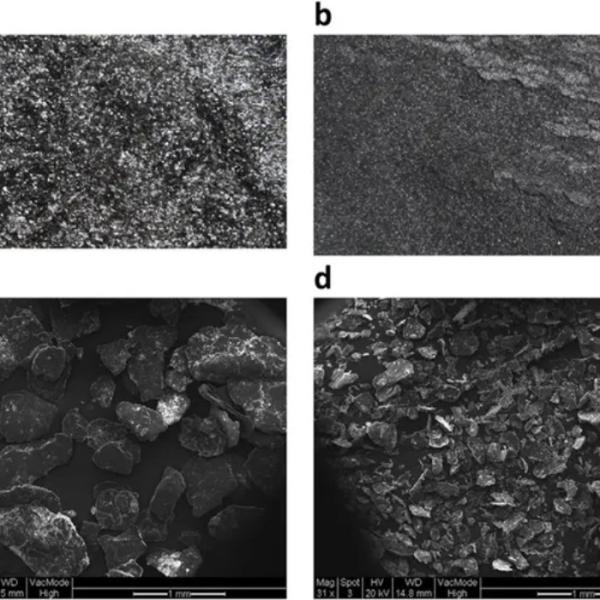 Superfine Micronized Graphite Powder for Lithium Battery Anode Material