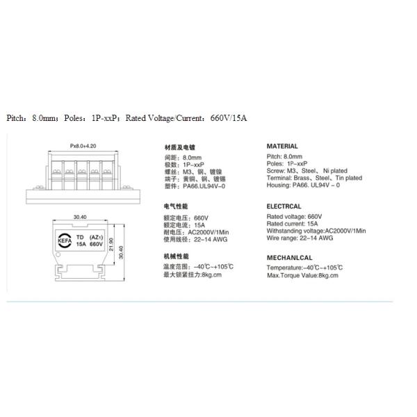 WS DIN RAIL terminal block D15