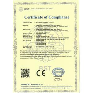 Shenzhen GM lighting Co.,Limited. Certifications