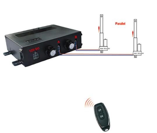 High Force Linear Actuators IP66 Speed Adjustable Remote Control System