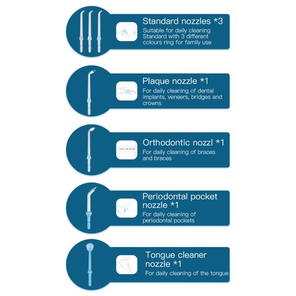 600ml Teeth Whitening Dental Care Oral Irrigator Combo Electric Toothbrush IPX4