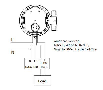 High Voltage 347V 480V AC UL Sensor Mounting Height Max 15m 49.2ft