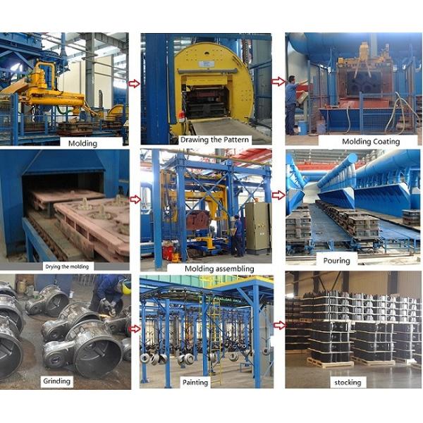 Sand Casting Clutch Case FC300 Rail Transit Equipment Parts