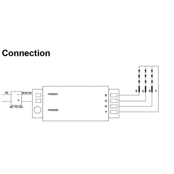 2.4 Ghz Touch Remote LED RGB Controller Dimmable Wireless For LED Strip Light