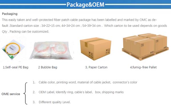 package-patch cord