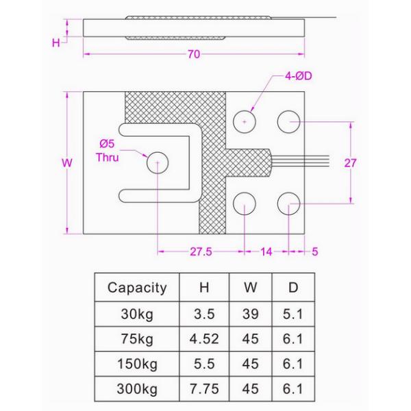 low profile planar beam load cell