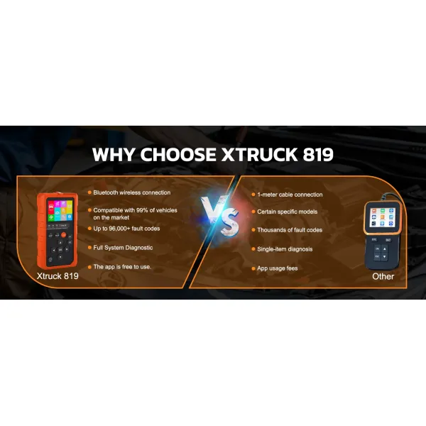 Xtruck 819 OBD2 Scanner All System Scan Code Reader Active Test ECU CodingOBD2 Car Diagnostic Tool Free Update