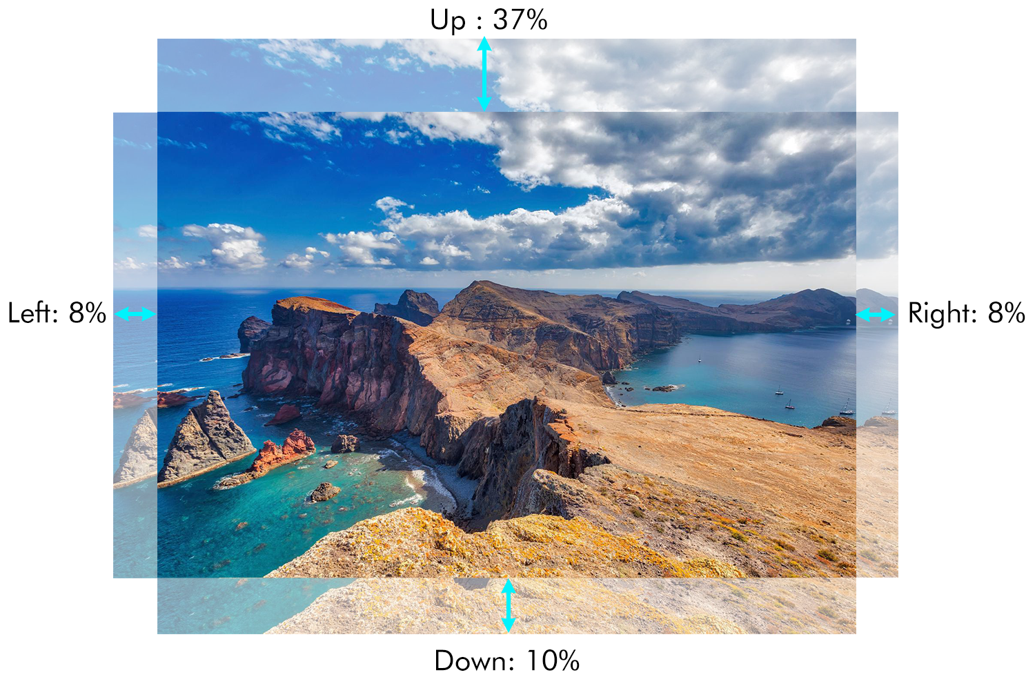 High Brightness 8500 Lumen DLP Laser Projector with WUXGA for Auditoriums Projection