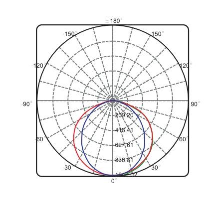 36W 2835 SMD Recessed LED Ceiling Grid Lights T8 Grid Led Lighting Non Flicker