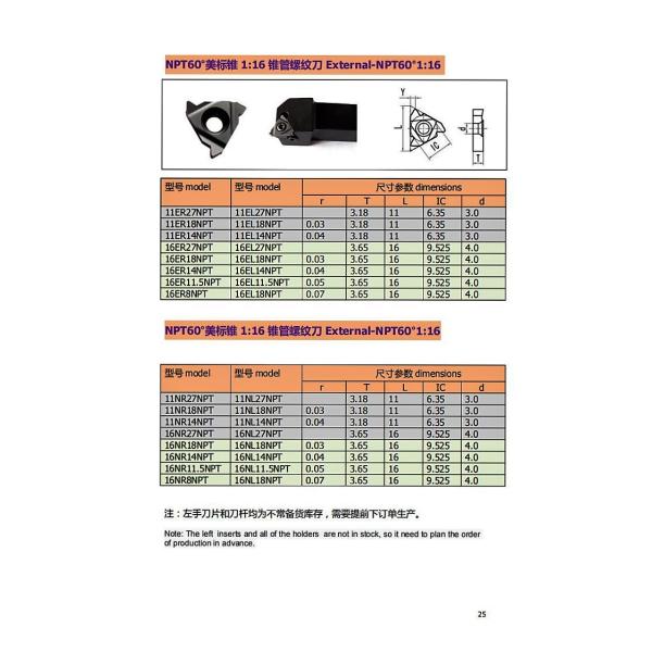 Indexable Carbide Lathe Inserts 16ER14NPT Threading Blade Cutter