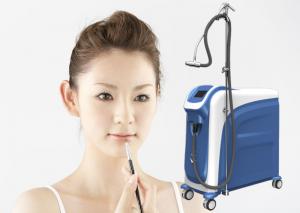 Quality temporary topical anesthetic relirf system for skin cooling to reduce pain for sale