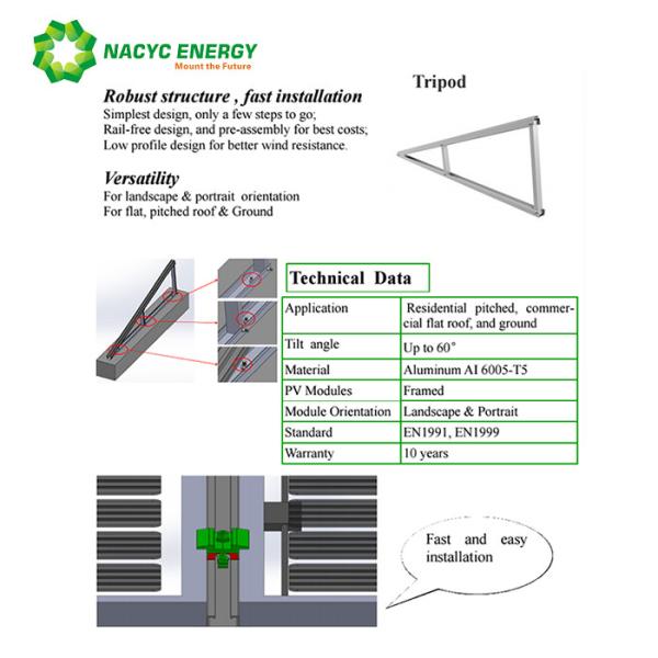 Promotion 250w Polycrystalline Solar Panel Flat Roof Mounting System For Polycrystalline PV Solar Panel