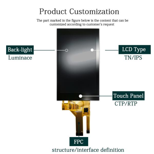 4.3in High Resolution Touch Screen Lane MIPI DSI With NT35510 Driver Ic