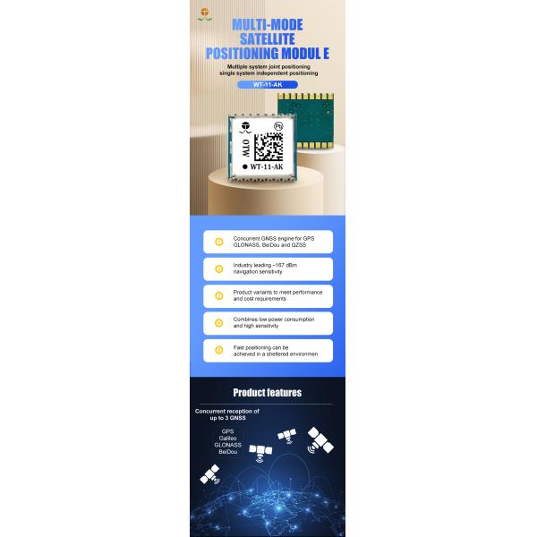 OTW GNSS Module GPS+GLONASS+BDS for Drones and Cars