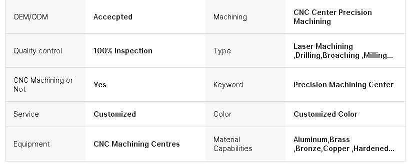 Professional CNC Machining Titanium Distal Radius Volar Locking Plate Orthopaedic Implant