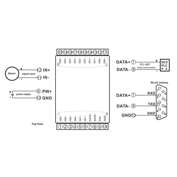 WAYJUN Eight channels thermocouple signal acquisition,blue isolation conversion DIN35