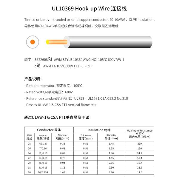 Copper Tinned Copper Supply Multi Core Profibus Cable with Strong Signal Transmission Industrial electronic wire