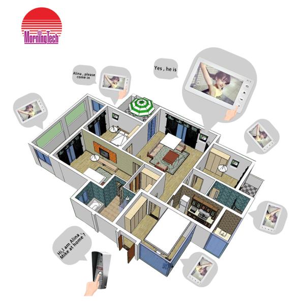 Best Economic video door phone white doorbell camera video intercom with multi functions