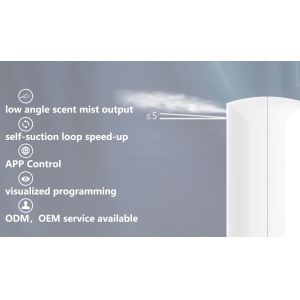 ODM Bathroom Portable Fragrance Diffuser Disinfection Electrostatic