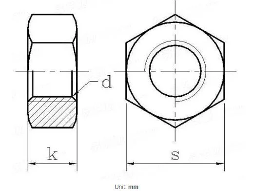 Qbh ISO 4034 Hexagon Hexagonal Head Nuts Steel Motorcycle Parts Hardware Hex Nuts
