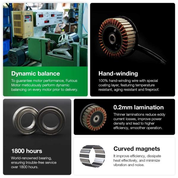 Permanent Magnet Brushless DC Motor for Quadcopter Drone Spayer Drone and Multi Rotor Drone