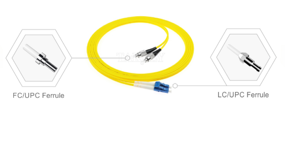 LC-FC Hybrid Fiber Patch Cord – Simplex / Duplex, Singlemode & Multimode, for Flexible Network Interconnection