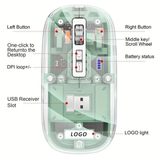 2400 Dpi Backlight Wired Mouse 2.4G Receiver Super Slim Custom Transparent Ergonomics