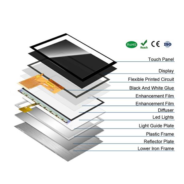 Polcd 5.0 Inch TFT LCD Panel 800*480 Resolution 500nits RGB Interface 5" TFT Screen Module