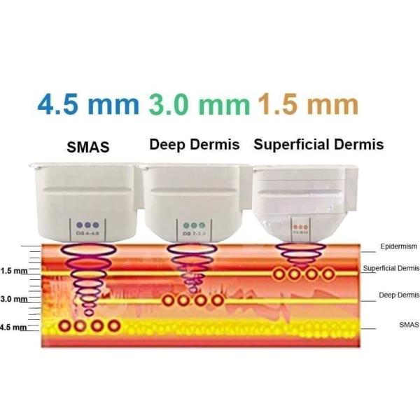 12D Ice Compress Anti-Aging HIFU Professional Fast And Efficient Beauty Machine With 2024 New Product