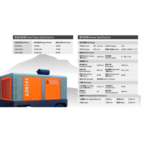 Double Speed Motor Water Hole Drilling Machine With High Pressure Pump