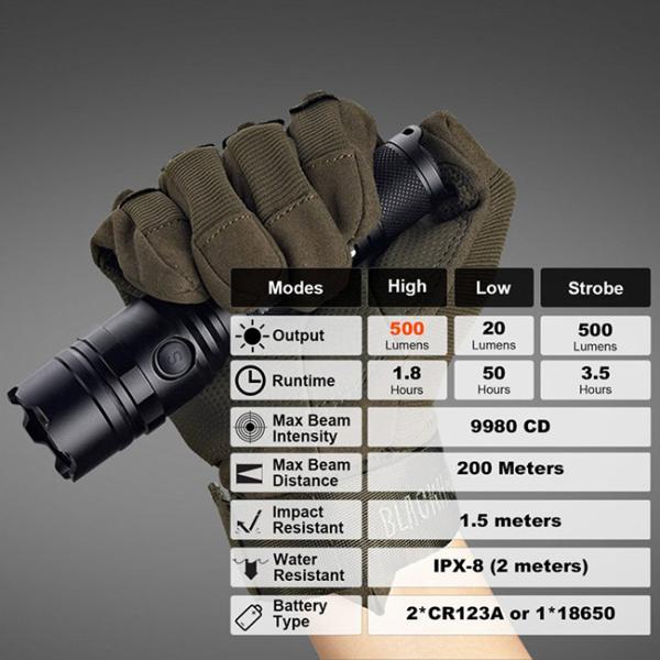 Special Military Grade Tactical Flashlight Two Way Battery Installation