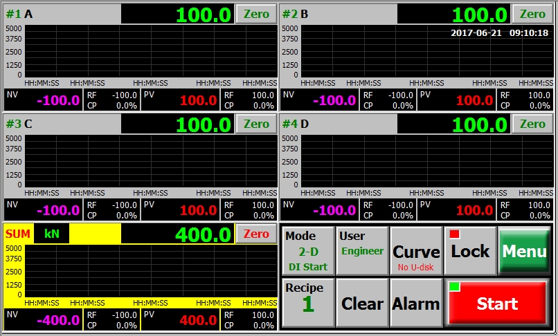 24V Batch Weighing Controller , Weighing Digital Indicator With Remote Display