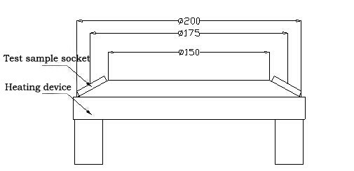 IEC60320-1 Coupler Heating Device