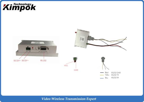 Buy 400-470MHz Reliabe 	Wireless Data Modem FSK Modulation Data Link at wholesale prices