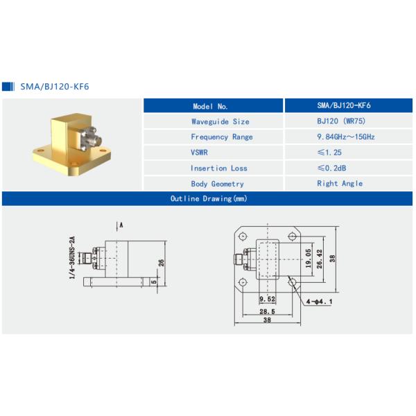 11.9GHz~18GHz WR62 To SMA Female End Launch Waveguide To Coax Adapter SMA/BJ140-KFE
