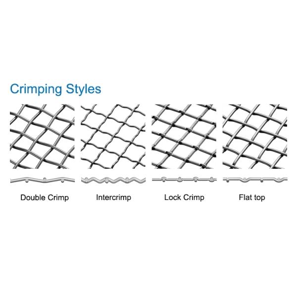 Vibrating Sieving Manganese Steel Mining Screen Mesh For Industry