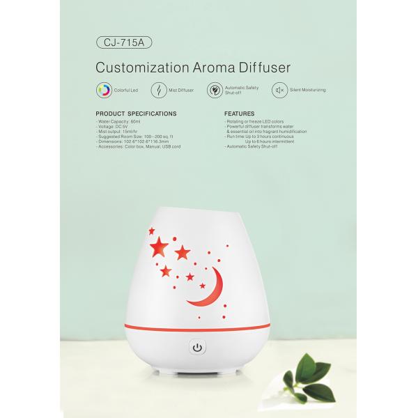 Mini Ultrasonic Aromatherapy Humidifier Diffuser