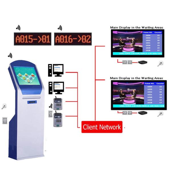 Buy High Quality Arabic Multilingual Wireless LCD Counter Display EQMS Electronic Queue Management Systems Solution For Bank at wholesale prices