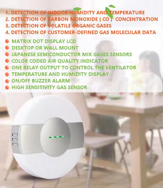 Air Quality Detector for Tvoc Monitor, PM2.5 Detector Air Sensor Indoor air quality monitor 