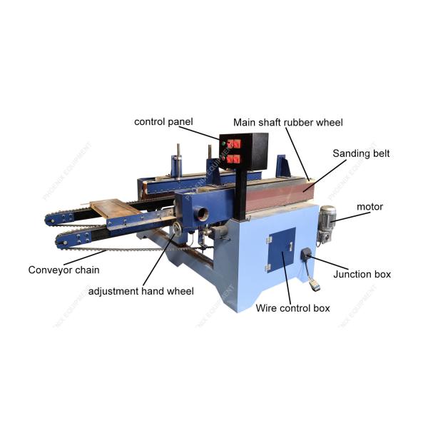 Fully Automatic Double-Sided Linear Sanding Machine for Door Edge Advanced Technology